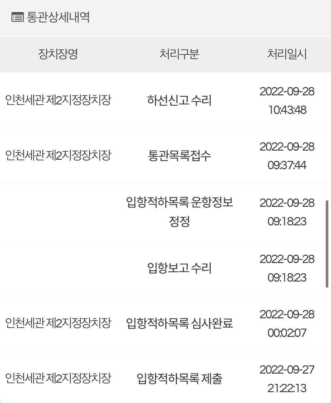 게시물 썸네일 이미지