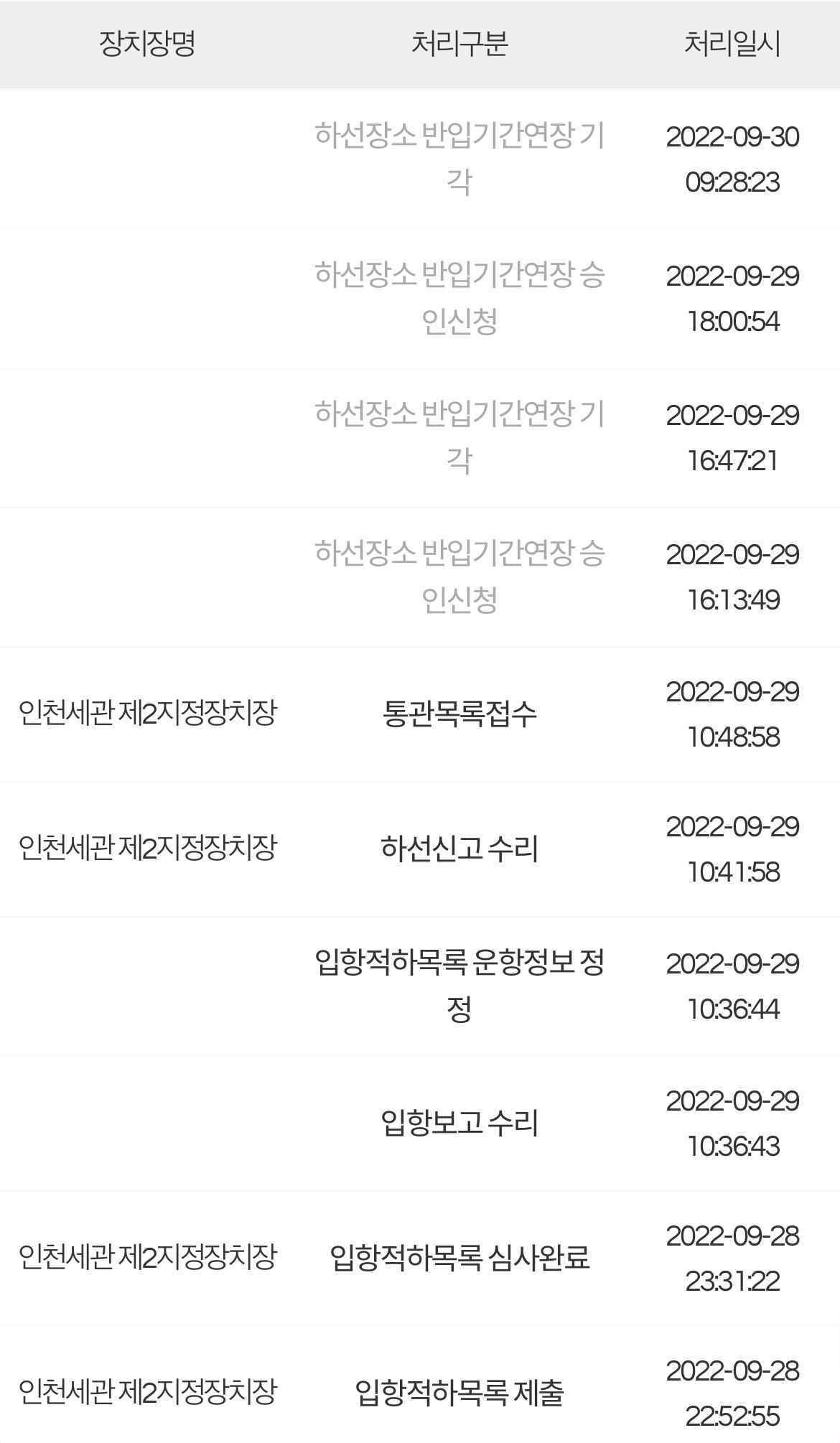게시물 썸네일 이미지