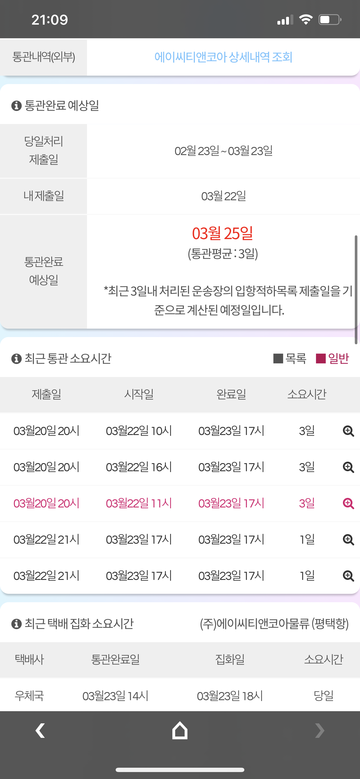 게시물 썸네일 이미지