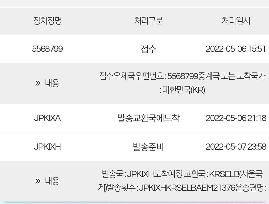 게시물 썸네일 이미지