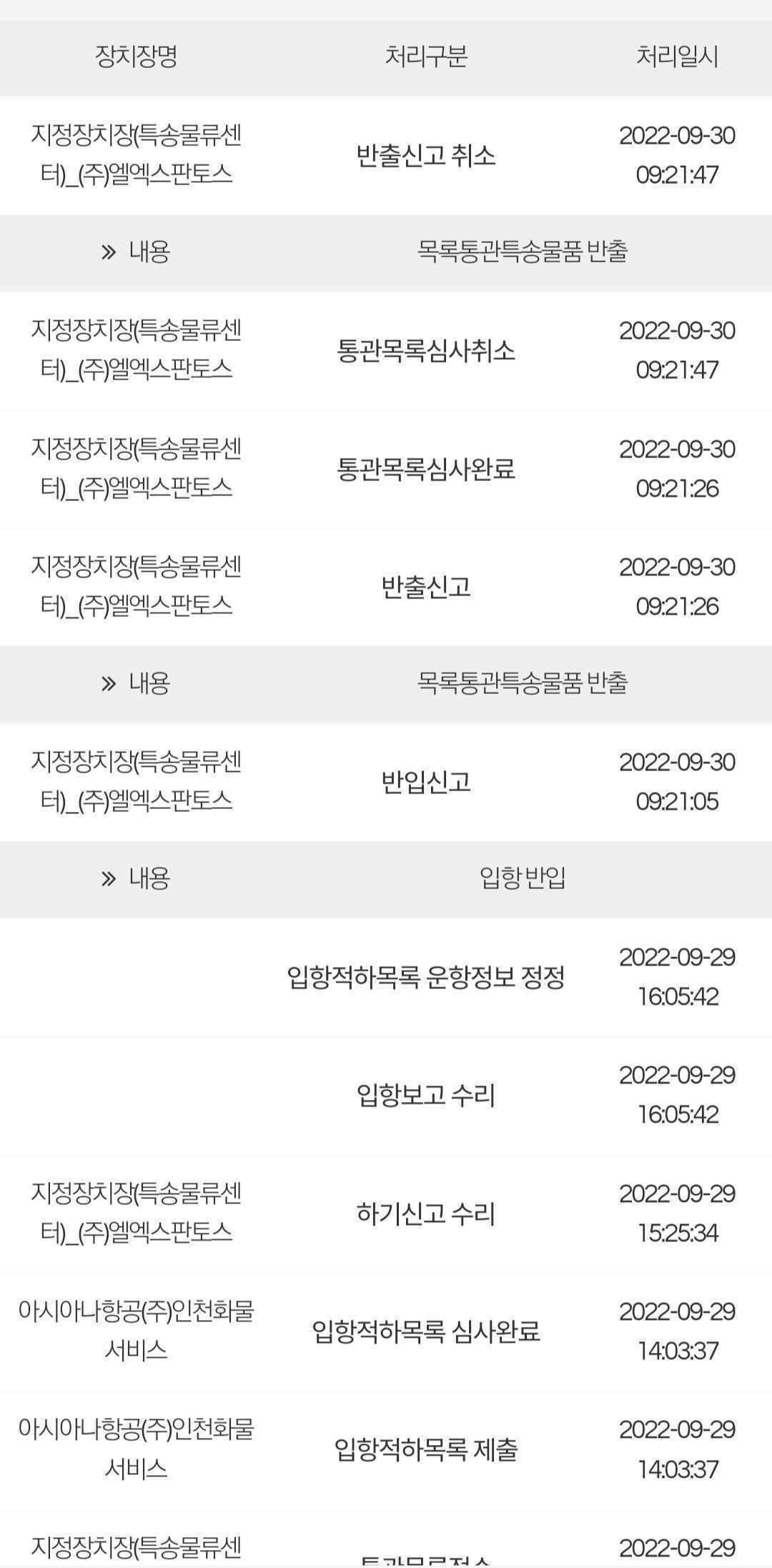 게시물 썸네일 이미지