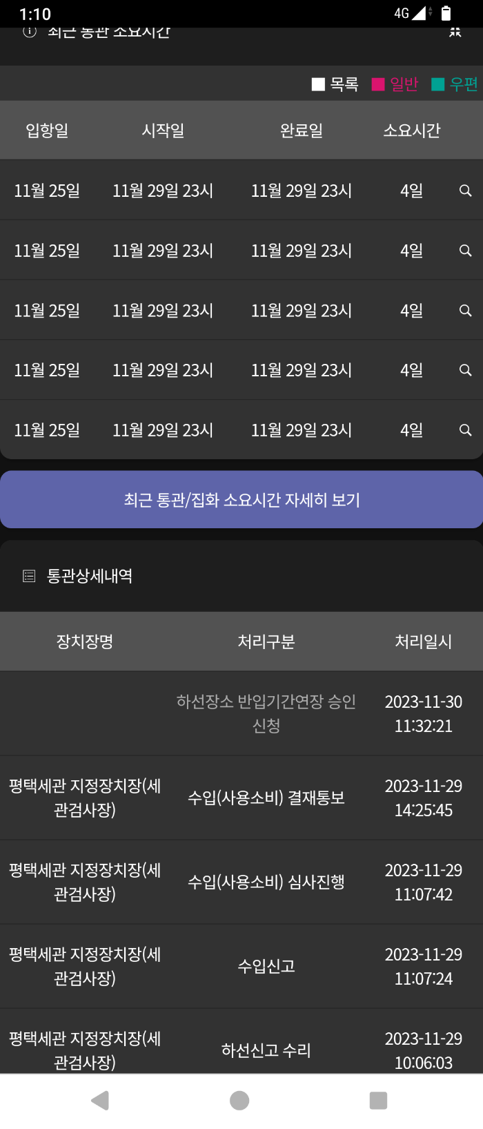 게시물 썸네일 이미지
