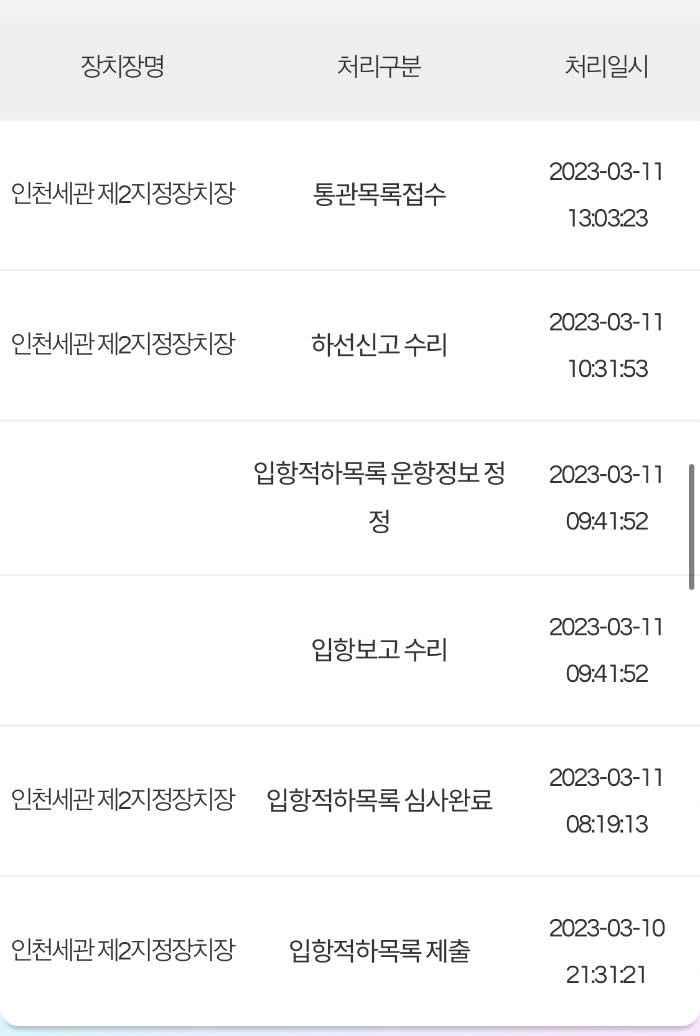 게시물 썸네일 이미지