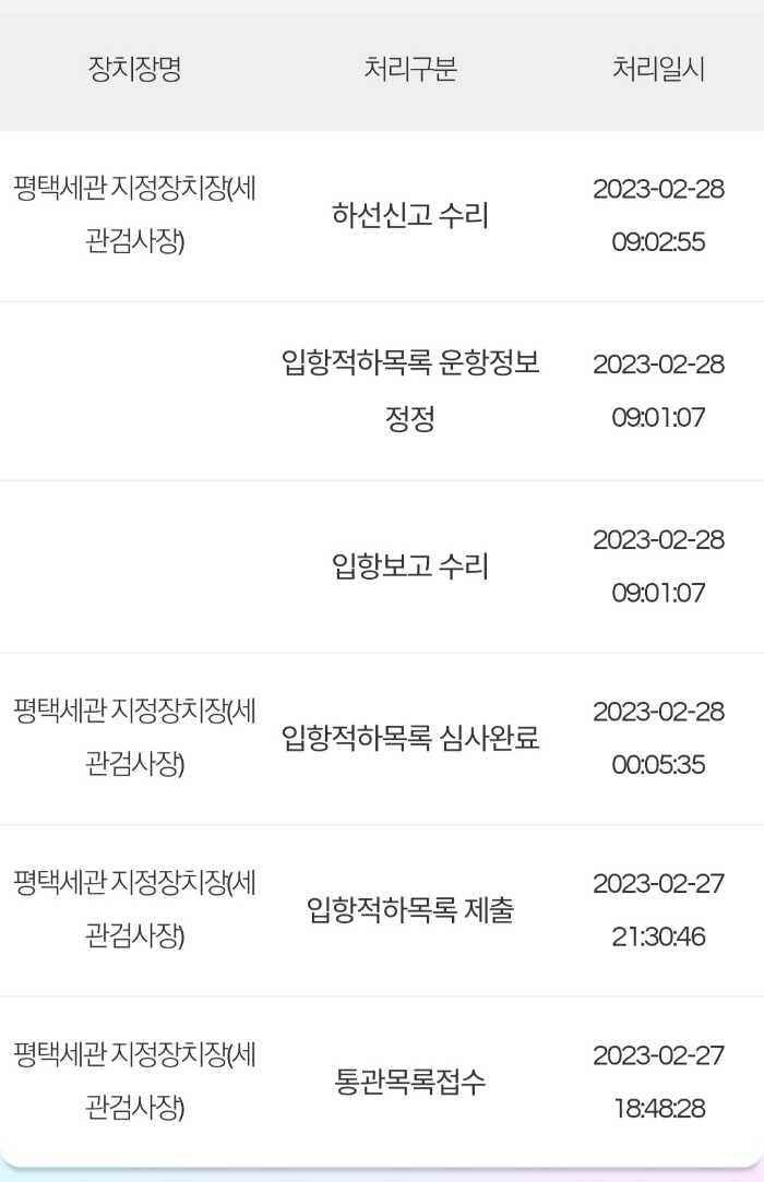 게시물 썸네일 이미지