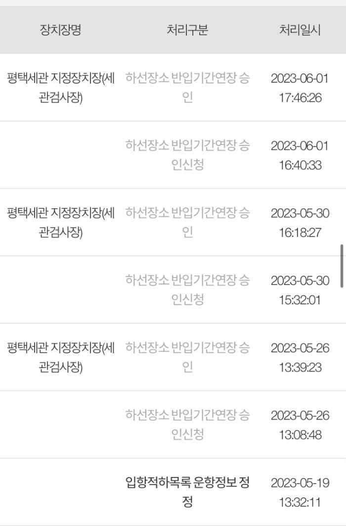 게시물 썸네일 이미지